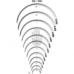 Sutures musculaires et cutanées 