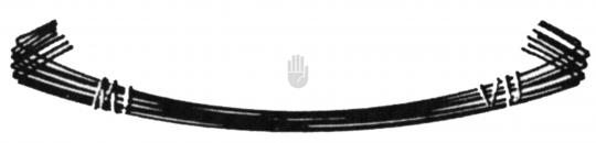 Snare wires 